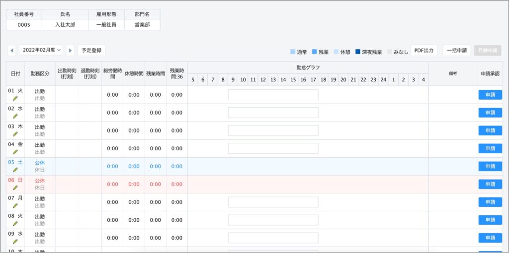 勤怠の予実管理 ハーモス勤怠 ヘルプ 無料の勤怠管理 Hrmos勤怠 By Ieyasu