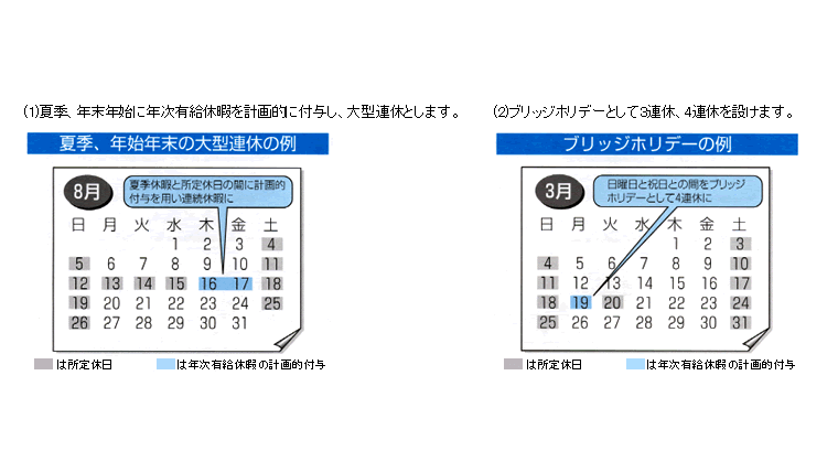 有給 休暇 と は