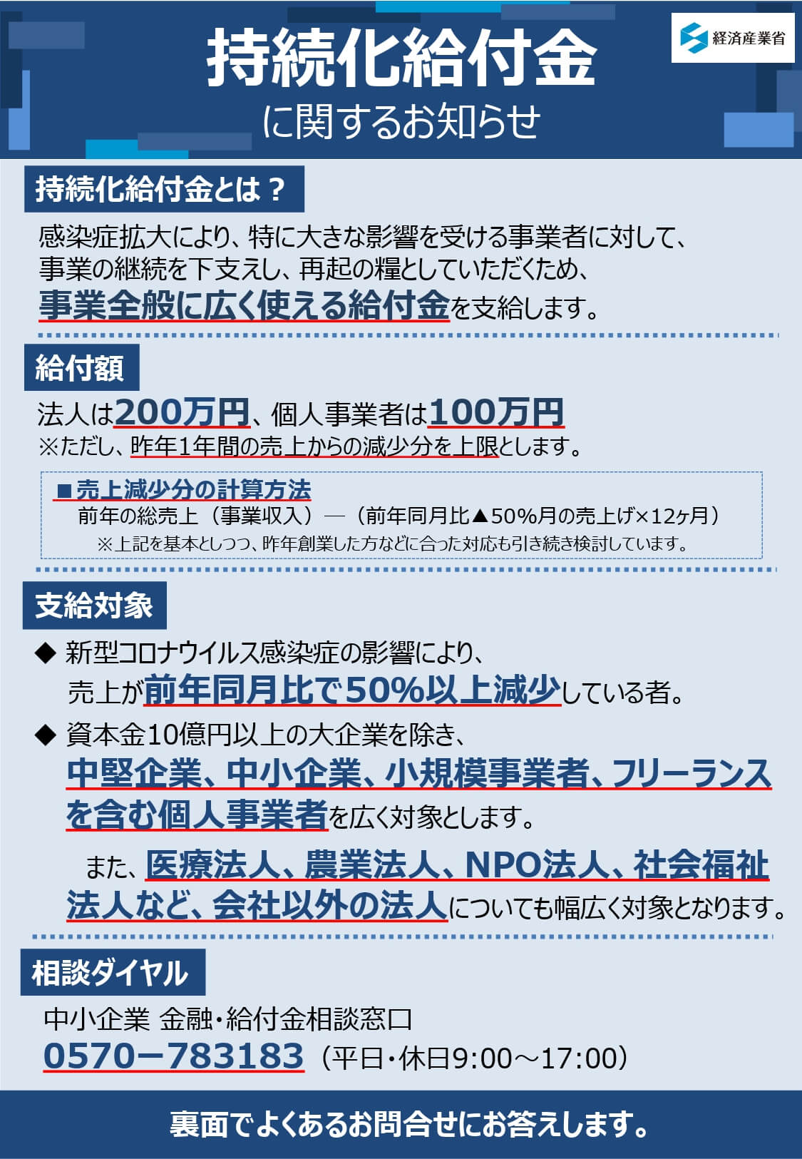 個人 事業 主 助成 金 コロナ