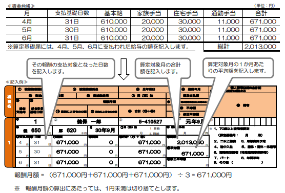 算定基礎届 記入例 二以上勤務者