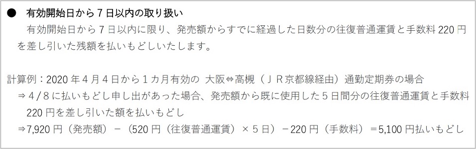 定期 払い戻し 電車 阪神 鉄道情報／運賃・乗車券のご案内／払い戻し／山陽電車