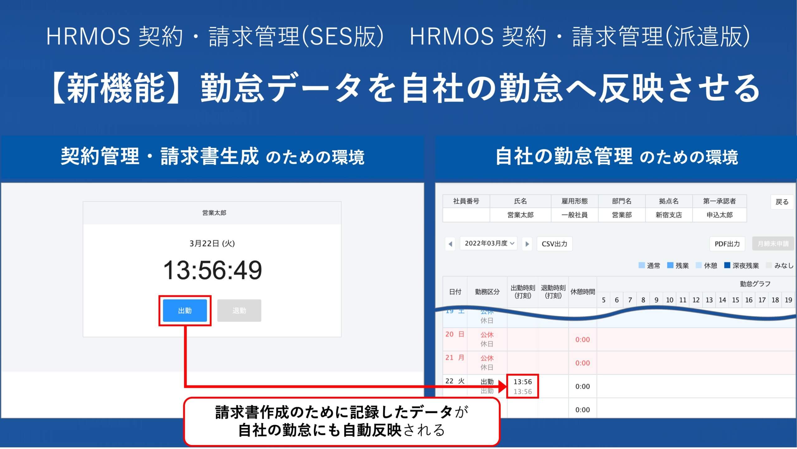 【新機能】クライアント先の勤怠データを自社の勤怠へ自動反映｜SES・人材派遣会社のためのクラウド勤怠契約請求システム │ HRMOS勤怠 by IEYASU