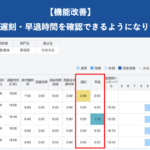 【機能改善】日単位の遅刻・早退時間を確認できるようになりました|HRMOS勤怠