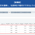 【新機能】複数の36協定を登録し社員単位で紐付けできるようになりました|HRMOS勤怠