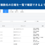 <リリース完了>【事前告知】複数名の日報を一覧で確認できるようになります │ HRMOS勤怠