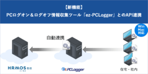 【新機能】PCログオン＆ログオフ情報収集ツール「ez-PCLogger」との連携でサービス残業の検知が可能に｜HRMOS勤怠