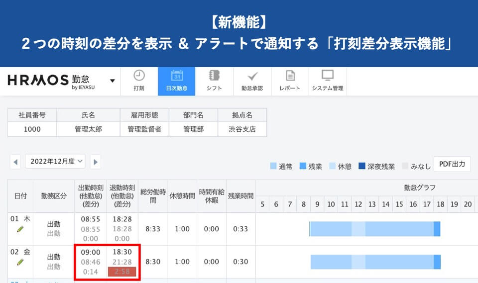 新機能】打刻差分表示機能をリリースいたしました │ HRMOS勤怠 by