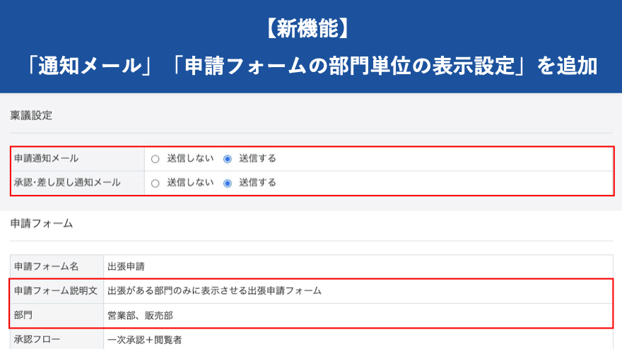 【新機能】ハーモス稟議の「通知メール」「申請フォームの部門単位の表示設定」機能を追加｜HRMOS稟議 by IEYASU