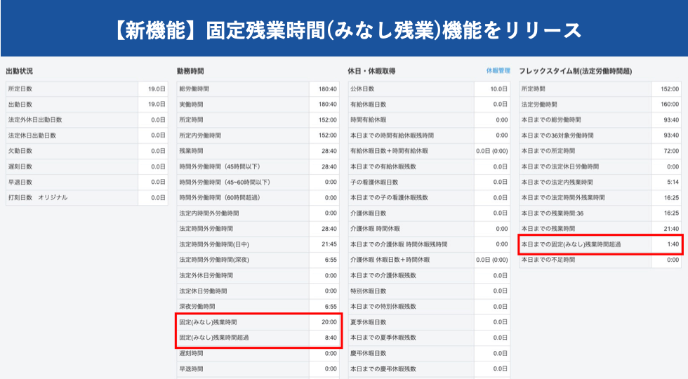 【新機能】固定残業時間（みなし残業）の項目を追加いたしました｜HRMOS勤怠 by IEYASU