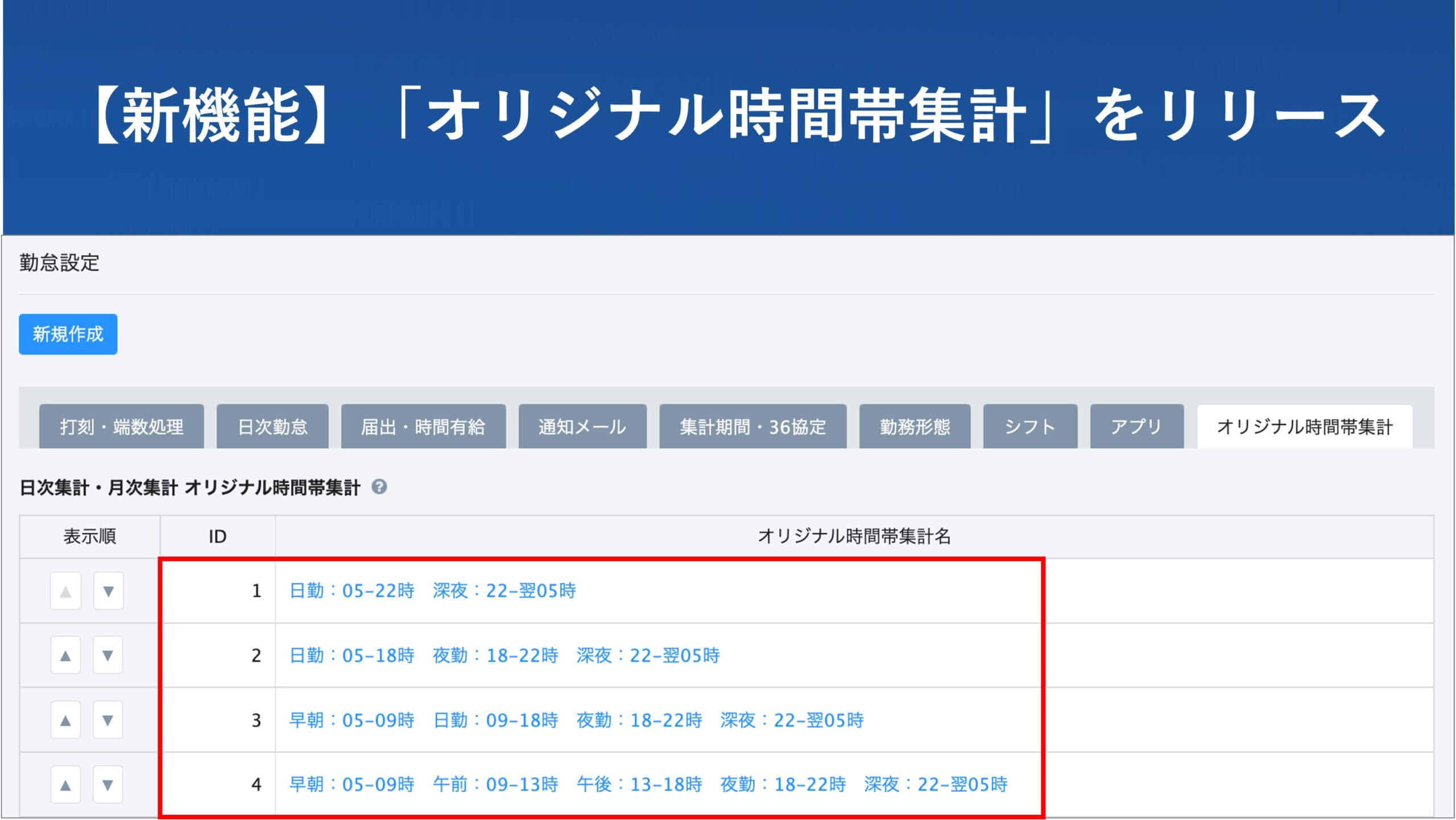 【新機能】オリジナル時間帯集計機能をリリースしました │ HRMOS勤怠 by IEYASU