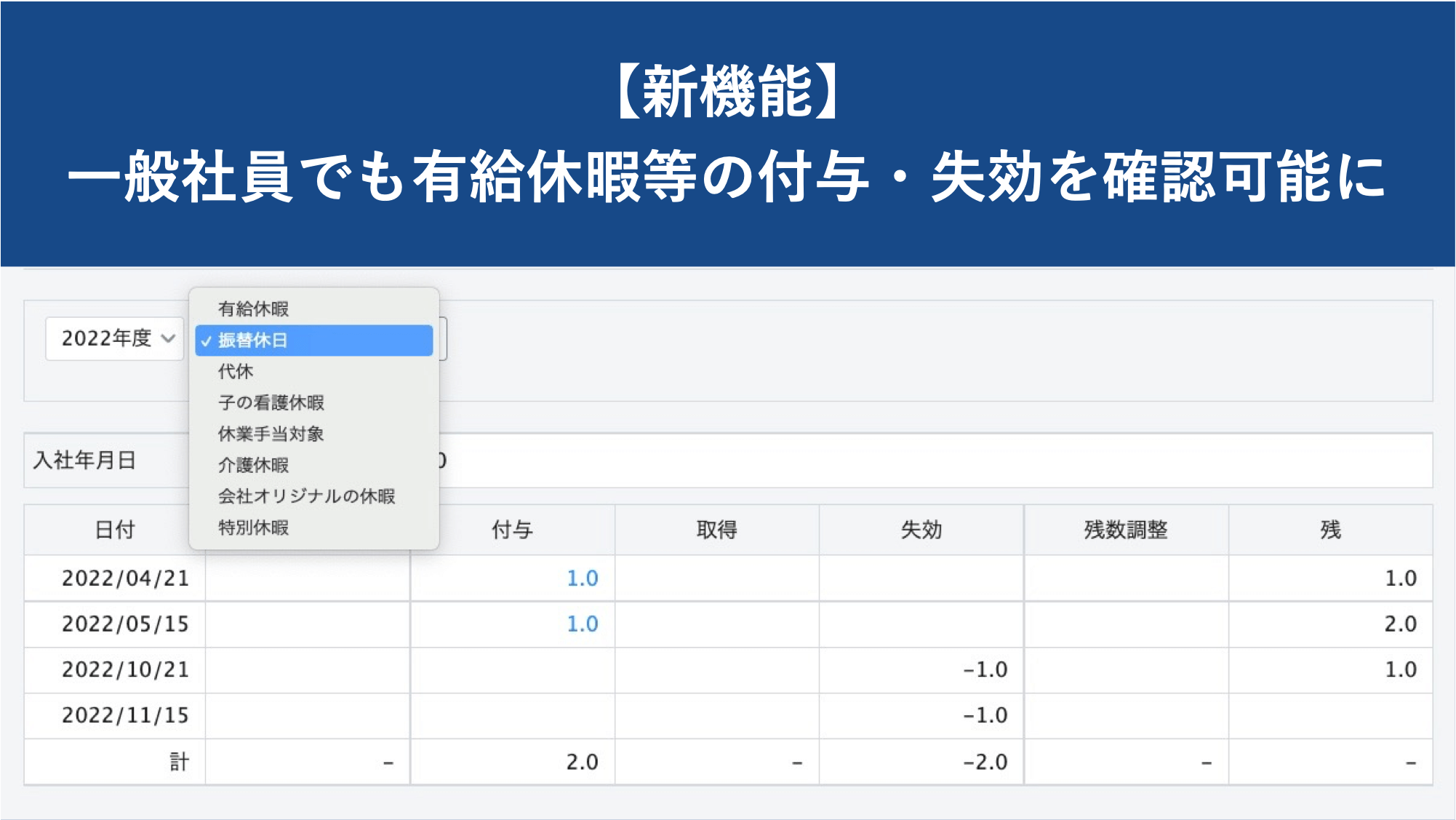 【新機能】一般社員でも有給休暇等の付与・失効を確認できるようになりました｜HRMOS勤怠 by IEYASU