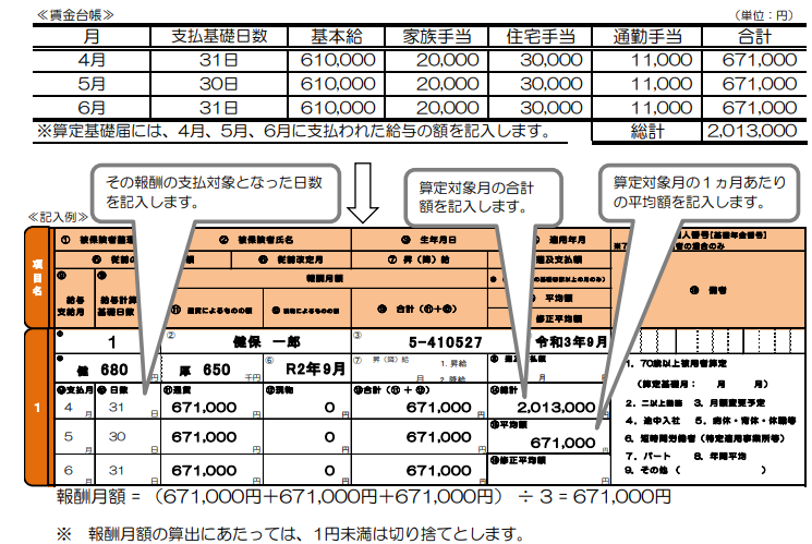 二以上勤務者 算定基礎届 記入例