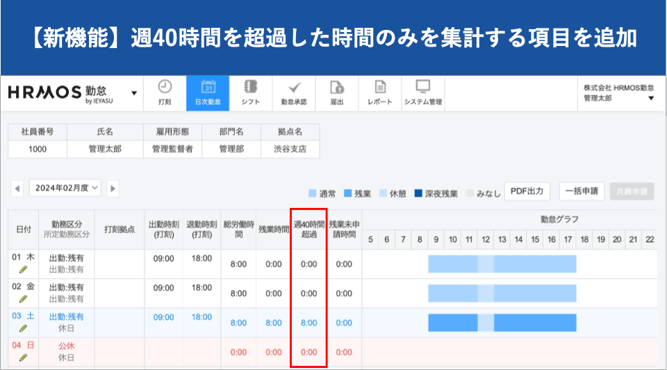 【新機能】週４０時間を超過した時間のみを集計する項目を追加｜HRMOS勤怠 by IEYASU