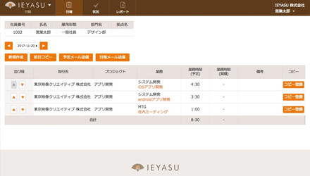 日報機能