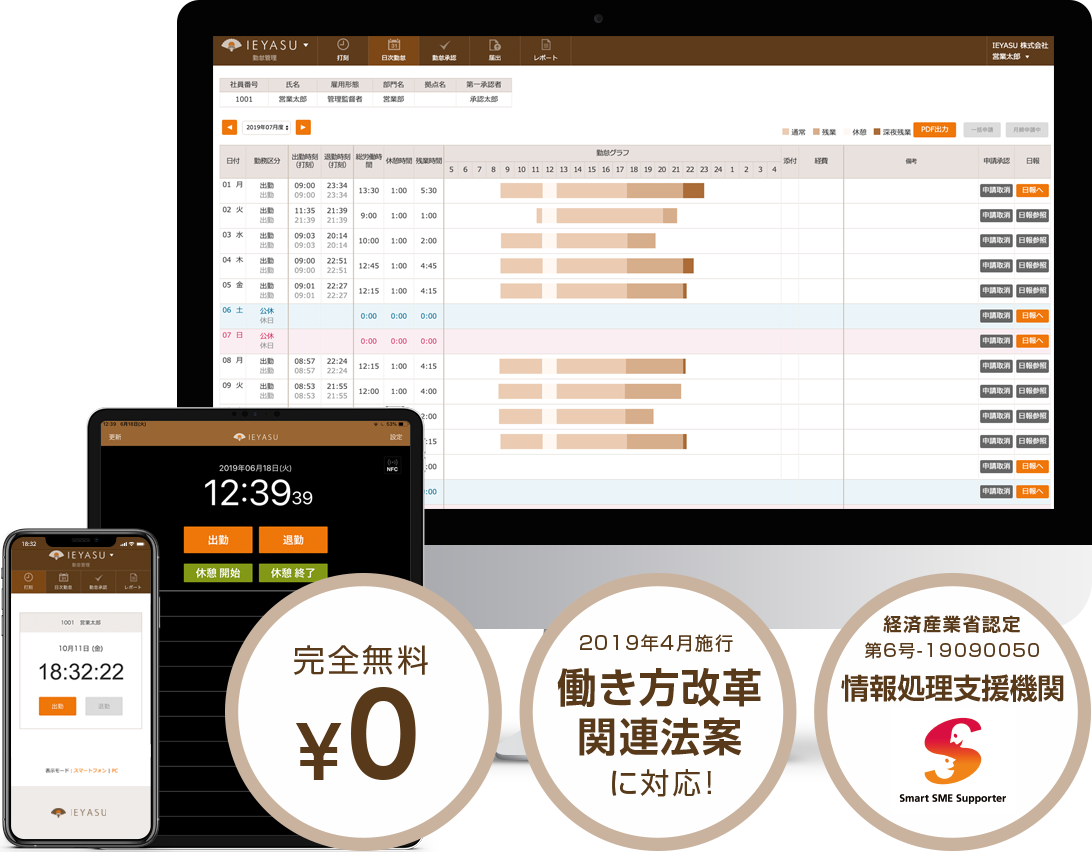 無料のクラウド勤怠管理システム Ieyasu タイムカードを卒業