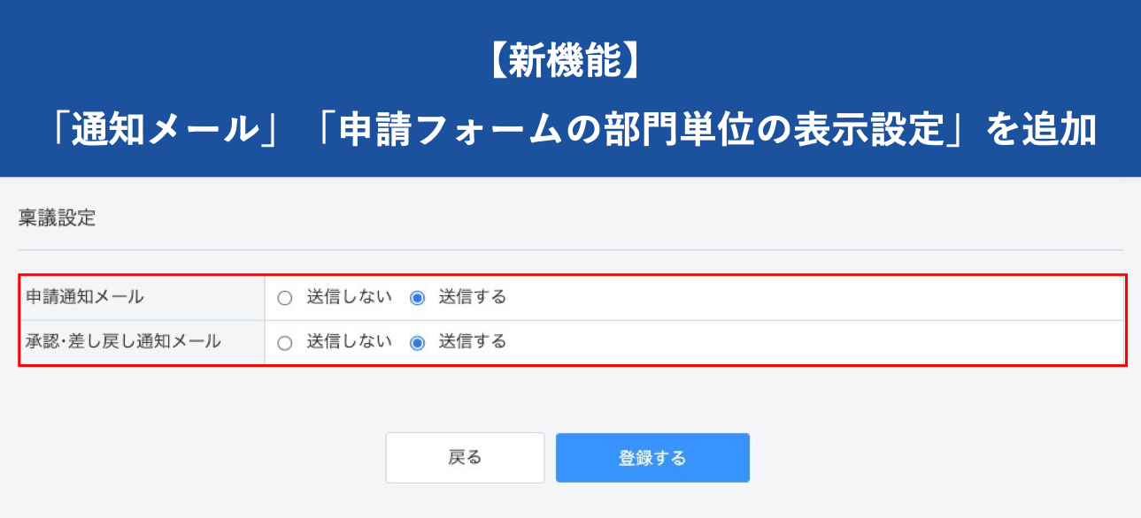 新機能】ハーモス稟議の「通知メール」「申請フォームの部門単位の表示