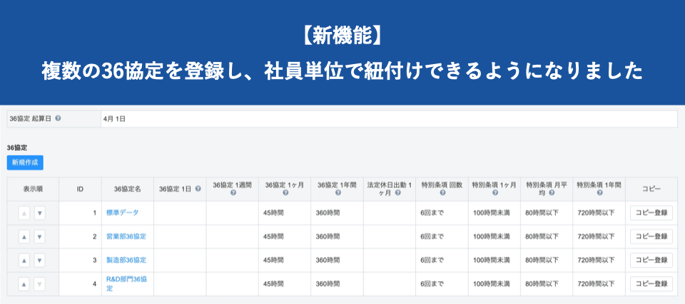 新機能】複数の36協定を登録し社員単位で紐付けできるようになりまし